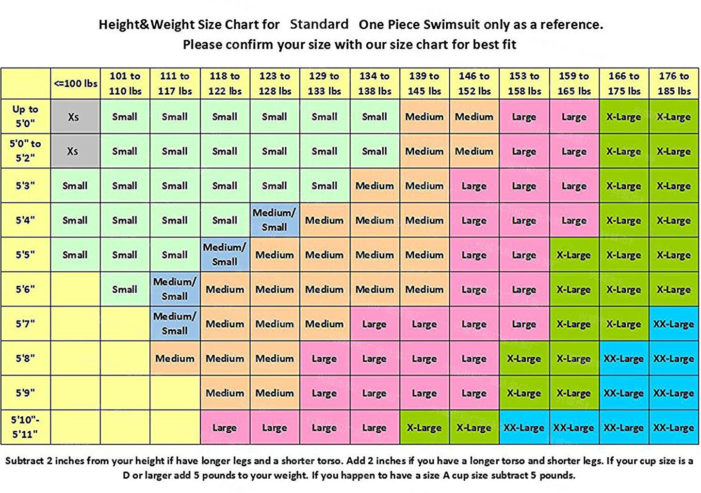 Color-coded size chart for one-piece swimsuits with height and weight reference.