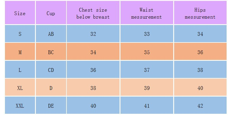 Table showing size chart for clothing measurements including cup, chest, waist, and hips.